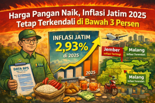 Inflasi Jatim 2025 Nyaris Sama Nasional, Ini Daftar Daerah dengan Kenaikan Tertinggi