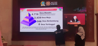 Wow! 781 Ribu Warga Keluar dari Kemiskinan, Khofifah Beberkan Rahasia Jatim