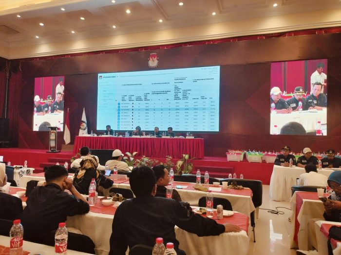 Gus Fawait-Djoko Susanto Menang Pilbup Jember 2024: Raih 588.761 Suara