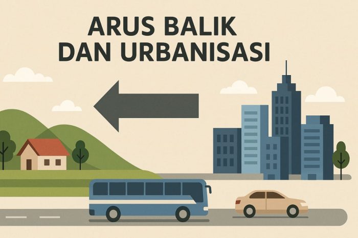Arus Balik dan Urbanisasi: Waspadai Ledakan Jumlah Penduduk Hingga Pengangguran Terselubung