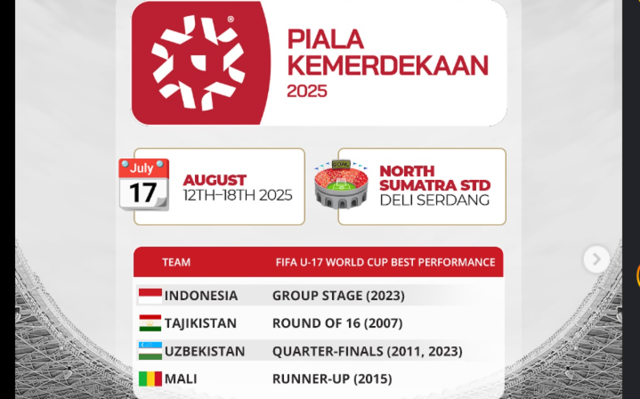 Piala Kemerdekaan 2025. (Foto: Instagram/garuda.stats)