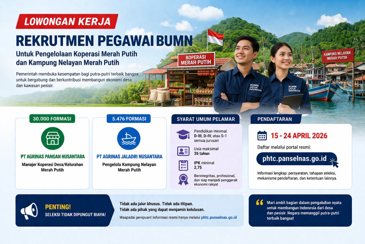 Ilustrasi lowongan kerja (ChatGpt)