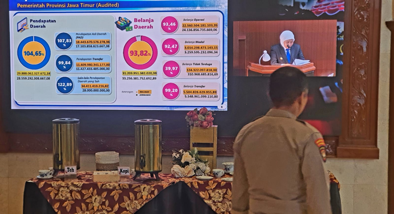 Gubernur Jawa Timur Khofifah Indar Parawansa menyampaikan Nota Keuangan atas Rancangan Perda Pertanggungjawaban Pelaksanaan APBD Provinsi Jawa Timur Tahun Anggaran 2025 dalam Rapat Paripurna DPRD Jawa Timur, Senin (22/6/2026).