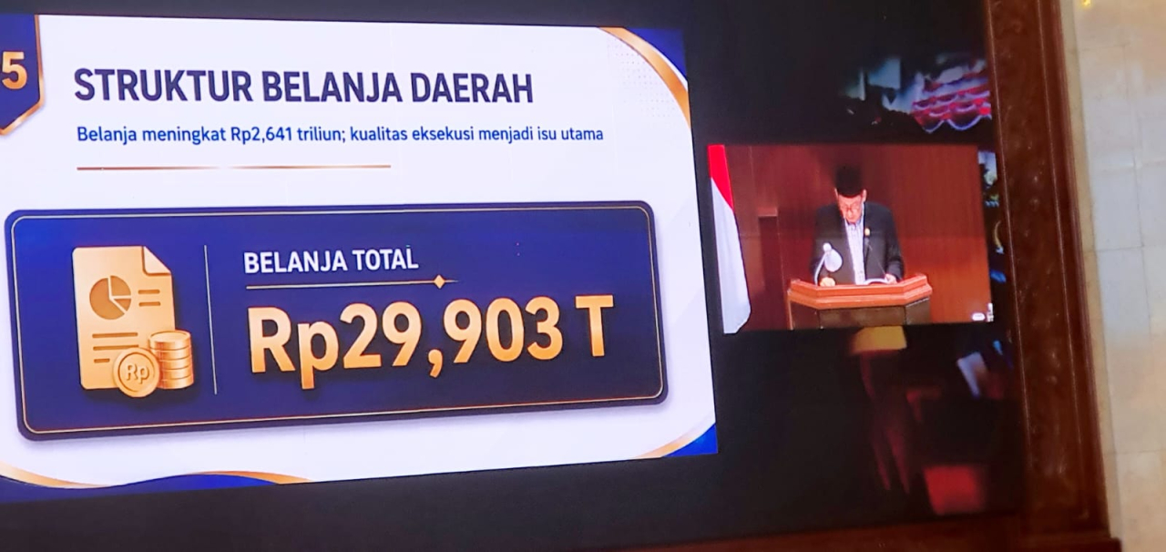 Suwandy Firdaus, juru bicara Banggar DPRD Jatim